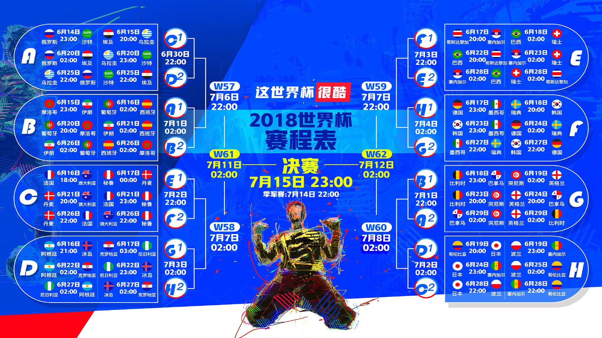 伊朗钢铁洪流碾压越南,库尔图瓦高接抵挡封神,H组第一场硬仗!